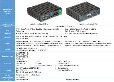 Product Specifications QBiX-Jetson Series