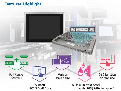 ARCDIS Series Features Highlight