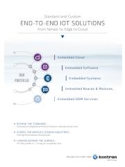 Kontron End-To-End IoT Solutions 2020