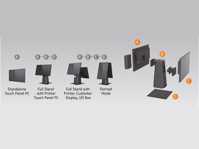 RiVar-1501 Multi-functional POS system