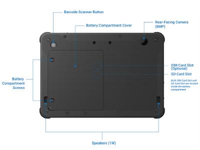 CAXA0 Product Features Back