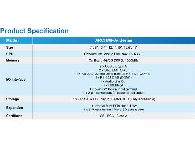 ARCHMI-8A Series Product Specification
