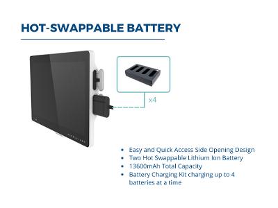 BCM HID-2334: Hot-Swappable Battery