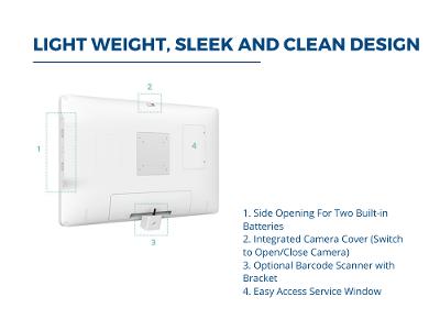 BCM HID-2334: Light Weight, Sleek and Clean Design