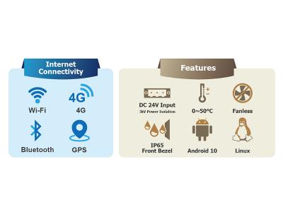 Aplex ARMPAC-607BP & ARMPAC-610BP Product Features