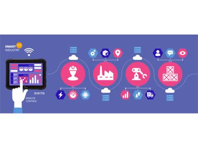 Winmate S101TG Smart Industry Application