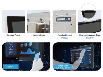 Aplex PhanTAM Series Product Features