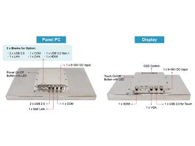 Aplex PhanTAM Series Connectors