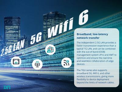 DFI EC70A-TGU with 2.5G LAN, broadband 5G, Wifi 6, and other wireless transmissions