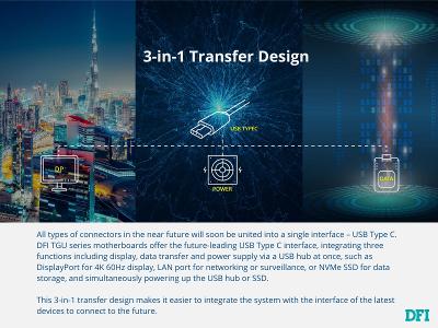 DFI EC70A-TGU offers 3-in-1 Transfer Design