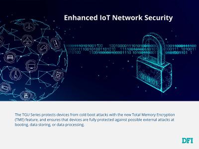 DFI EC70A-TGU protects devices with the new Total Memory Encryption (TME) feature