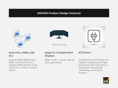 BCM MX610H Product Design Features