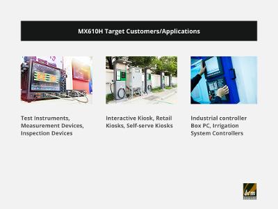 BCM MX610H Target Customers/Applications