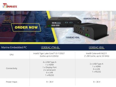 Winmate Marine Embedded PC Overview