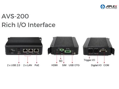 Aplex AVS-200 I/O Interface