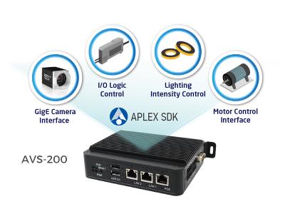 Aplex AVS-200 Software Development Kit (SDK)