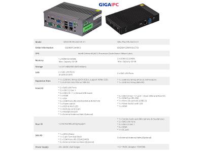 GIGAIPC QBiX-DR-EHLA6412H-A1 & QBiX-Plus-EHLA6412-A1 Product Overview
