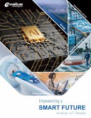 Avalue IoT Ready 2023