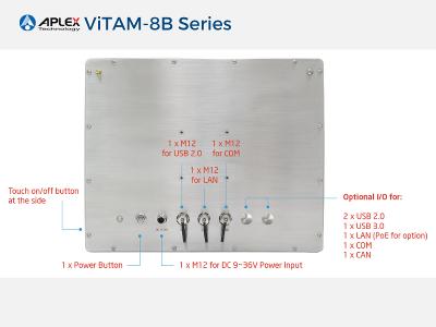 Aplex ViTAM-8B Series I/O-Interface