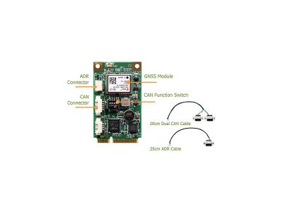 Antzer Tech GADN-FD7L0 Product Overview