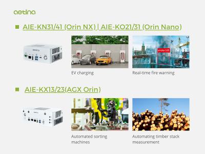 Aetina AIE-KN31/41 (Orin NX), AIE-KO21/31 (Orin Nano), AIE-KX13/23 (AGX Orin) Overview