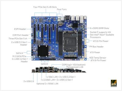 BCM HPM-SRSUA Product Overview