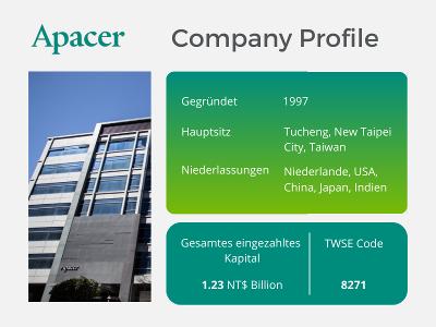 Apacer Technology Inc. Company Profile