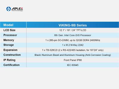 Aplex ViKING-9B Series Overview