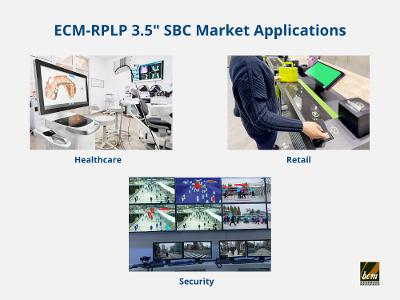 BCM ECM-RPLP Market Applications