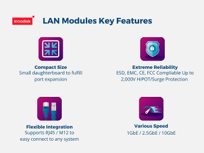 Innodisk LAN Modules Key Features