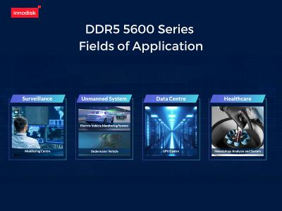 Innodisk DDR5 5600 Series Fields of Application
