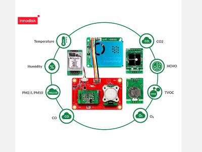 Innodisk Industrial Air Sensor Modules Overview