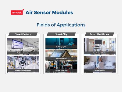 Innodisk Industrial Air Sensor Modules Fields of Applications