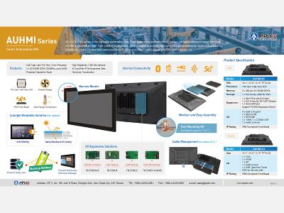 Aplex AUHMI Series Detailed Overview