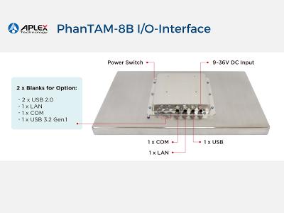 Aplex PhanTAM-8B Series I/O-Interface