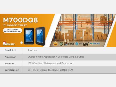 Winmate M700DQ8 Rugged Tablet Product Overview