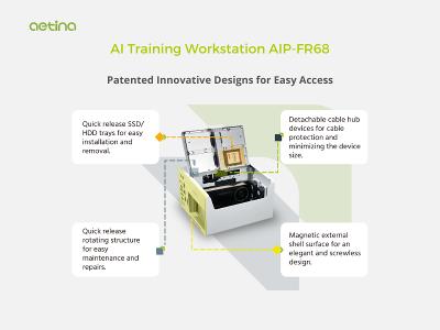 Aetina AIP-FR68 Product Features