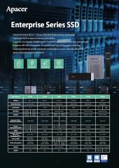 Apacer Enterprise Series SSD 2024