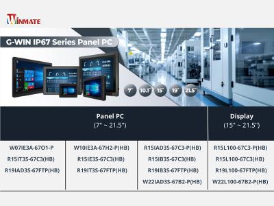 Winmate’s IP67 Panel PC and Displays Series Overview