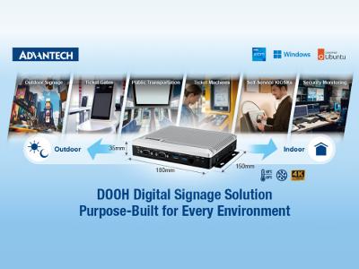Advantech DS-330 Durable 4K Player: Applications