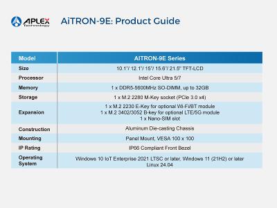HMI AiTRON-9E: Product Guide