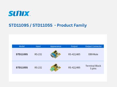 STD1109S & STD1105S  - Product Family