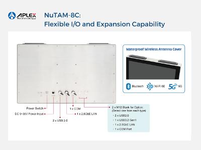 NuTAM-8C: Flexible I/O and Expansion Capability