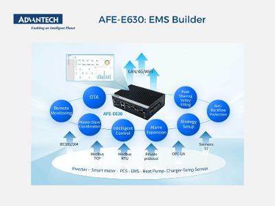 Advantech AFE-E630: EMS Builder