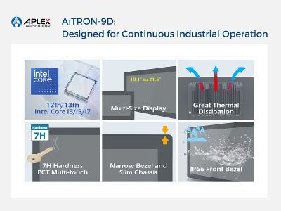 AiTRON-9D: Product-Features AiTRON-9D: Product-Features