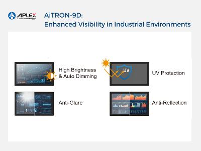 AiTRON-9D: Enhanced Visibility in Industrial Environments AiTRON-9D: Enhanced Visibility in Industrial Environments