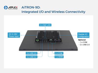 AiTRON-9D: Integrated I/O and Wireless Connectivity AiTRON-9D: Integrated I/O and Wireless Connectivity