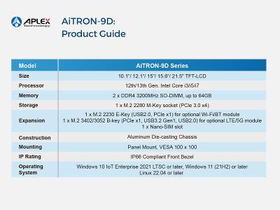 AiTRON-9D: Product Guide AiTRON-9D: Product Guide
