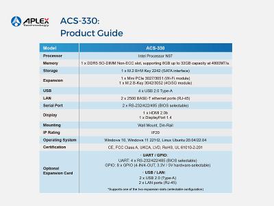 ACS-330: Product Guide