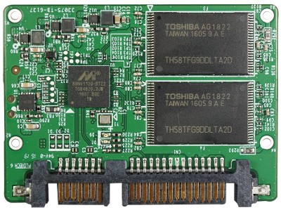 SATA Slim 3IE4